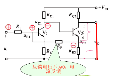 电流反馈与电压反馈