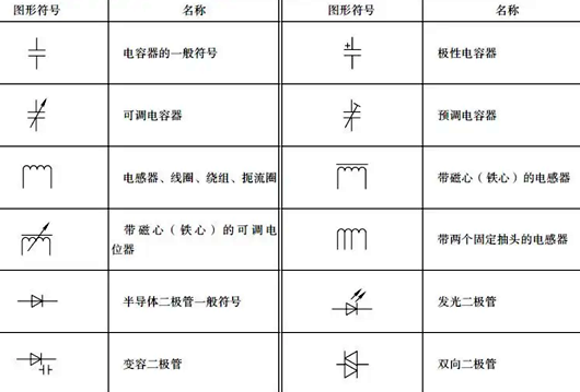 开关符号大全