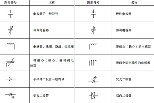开关符号大全