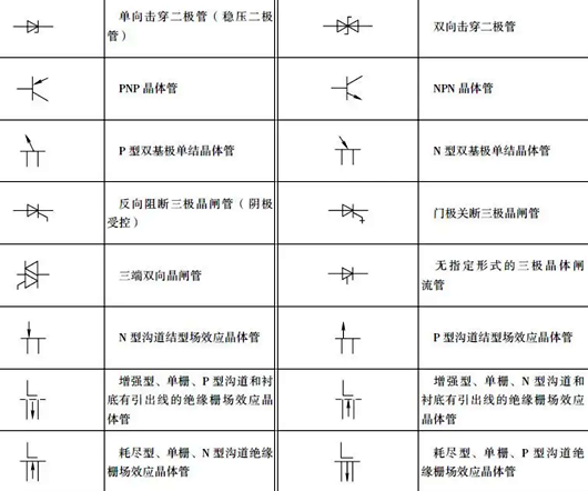 开关符号大全