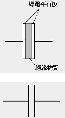 电容的充放电原理