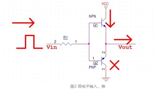 推挽输出