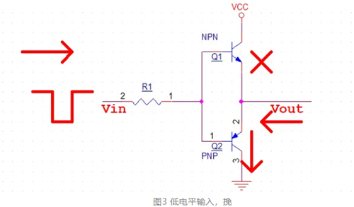 推挽输出