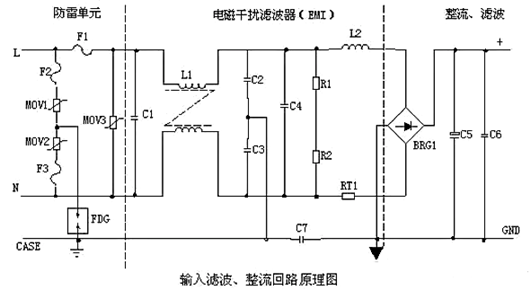 开关电源电路