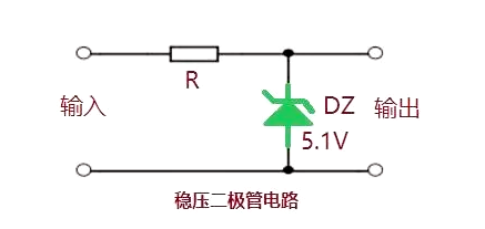 稳压管反向击穿