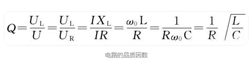 串联谐振 并联谐振