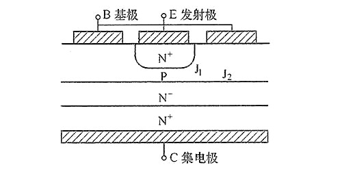 双极结型晶体管