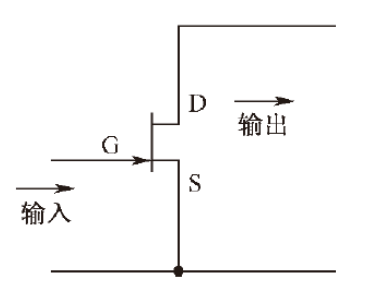 场效应管放大电路