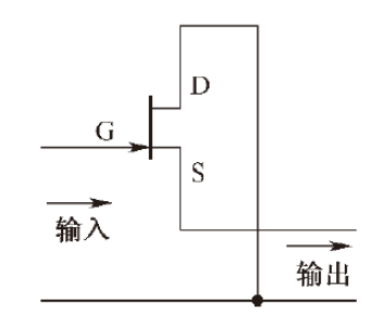 场效应管放大电路