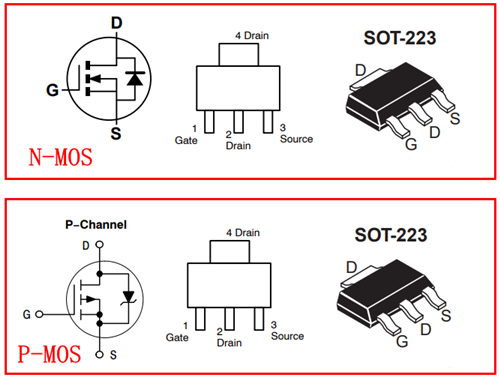 SOT223封装