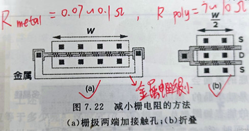 mos管的热噪声公式