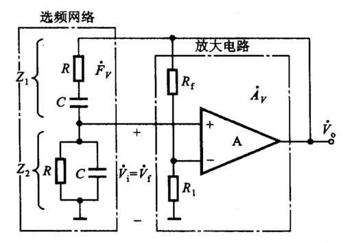 正弦波发生电路