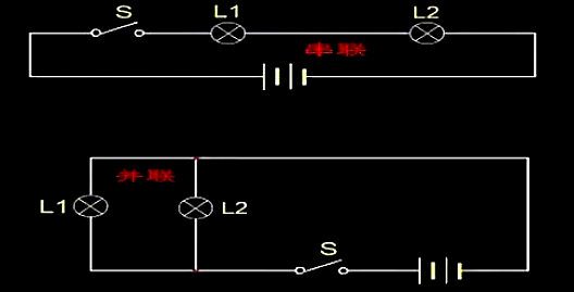 串联电压规律
