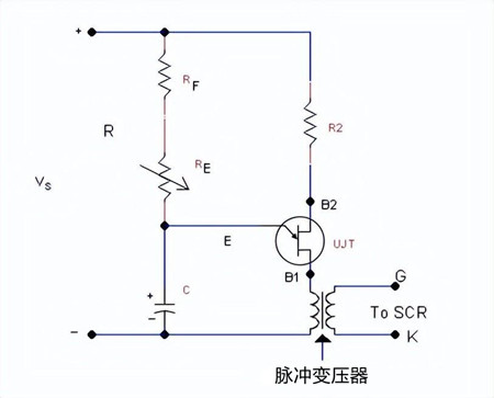 可控硅触发电路