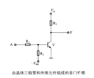 非门电路原理