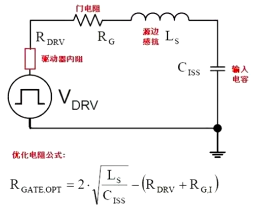 寄生参数