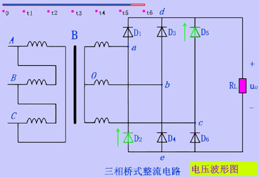 三相整流桥原理