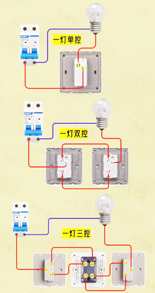 电工电路图与接线图