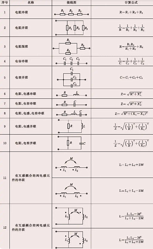 电阻与电容并联阻抗