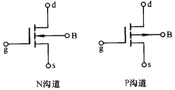 pmos电流方向