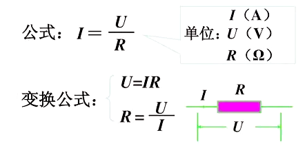 电工公式大全