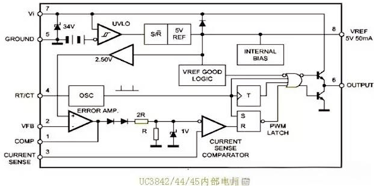 常用电动车充电器电路图