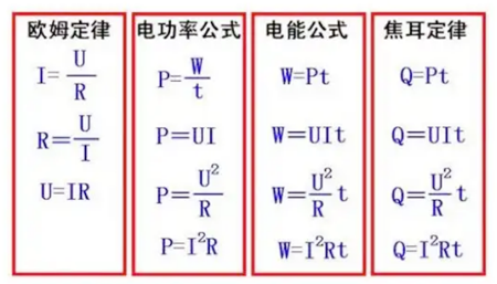 电压与功率的关系