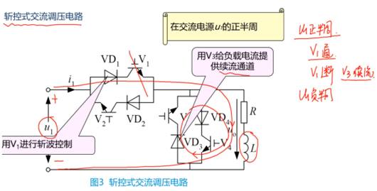 单相交流调压电路