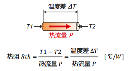 热阻的计算公式