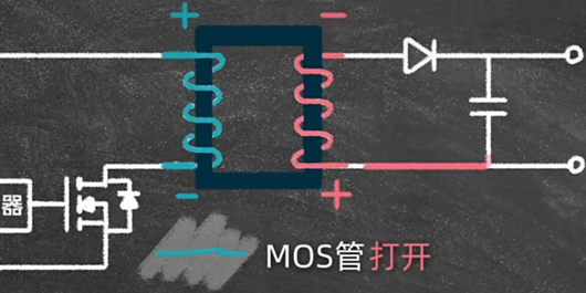 反激电源工作原理