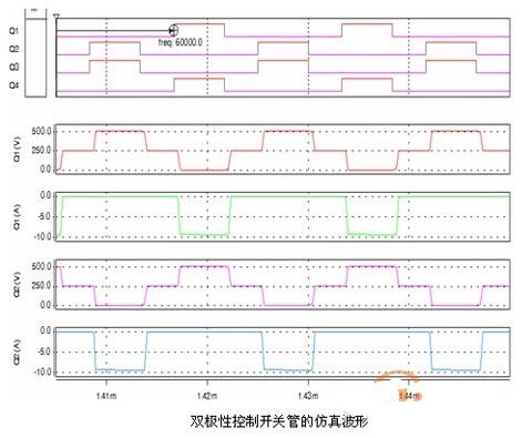 全桥DCDC变换电路