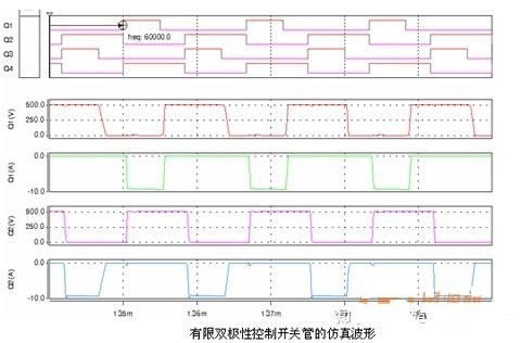 全桥DCDC变换电路