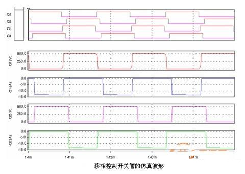 全桥DCDC变换电路