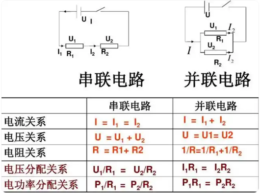 串联分压公式