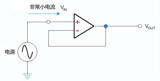 运算放大器电压跟随器电路图