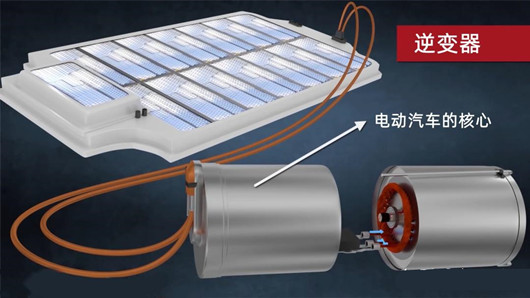 电动汽车逆变器的作用