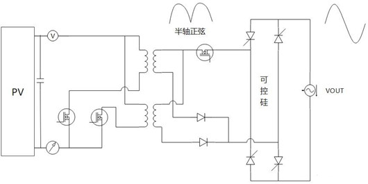 光伏逆变器原理