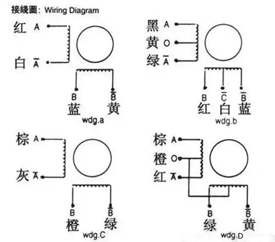 步进电机驱动器接线图