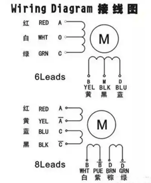 步进电机驱动器接线图