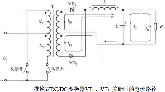 推挽式变换电路