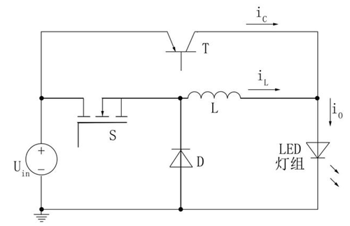 汽车LED透镜