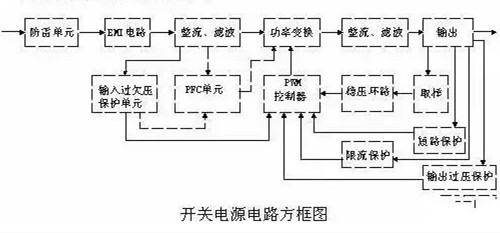 应急电源电路图