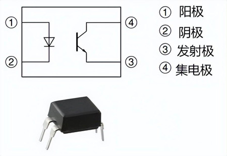 PC817c光耦参数