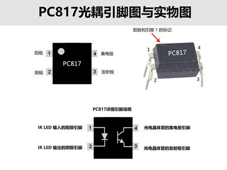 PC817c光耦参数