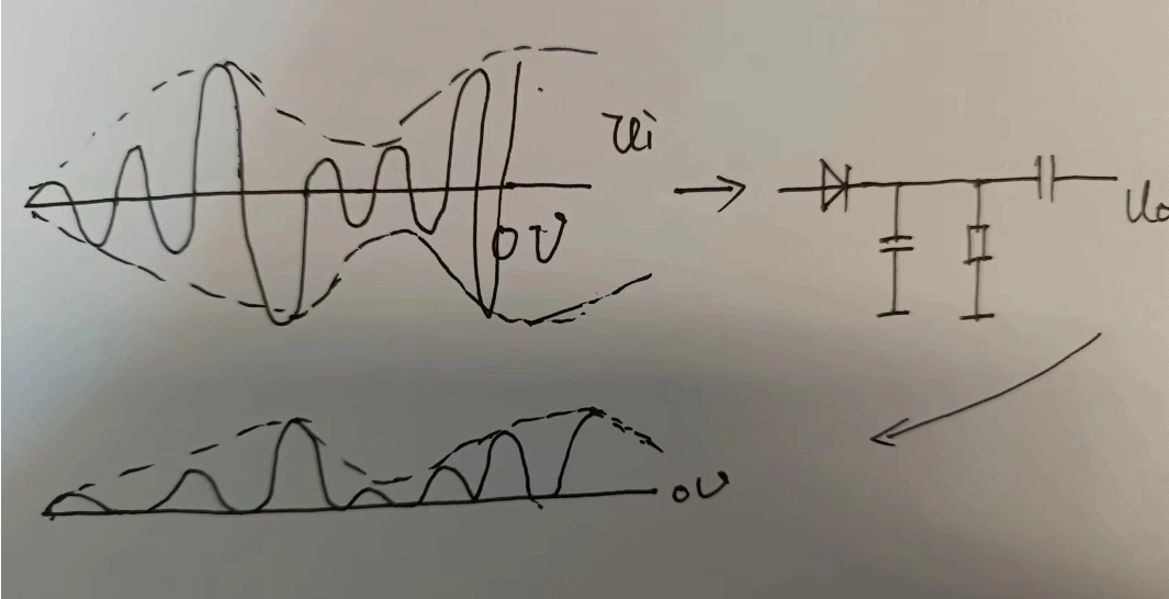 二极管检波电路,原理
