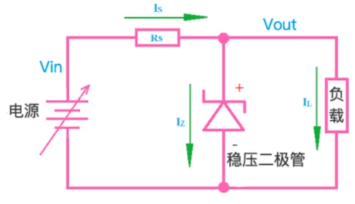 二极管电路应用