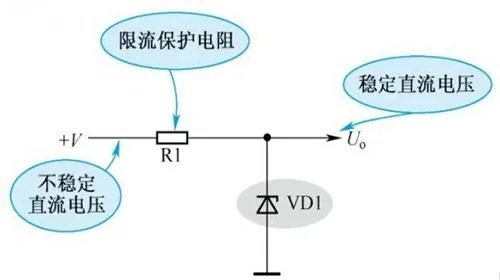 稳压二极管,参数