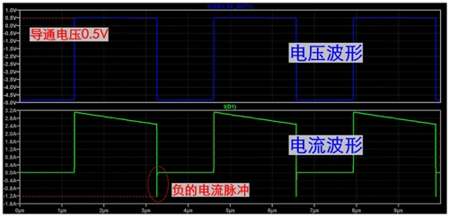 肖特基二极管,续流