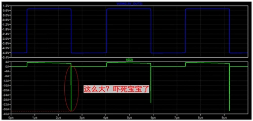 肖特基二极管,续流