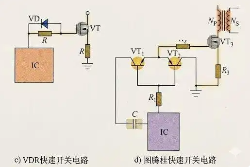 MOS管高频温度